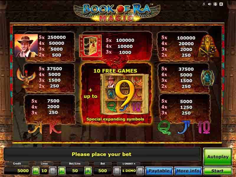 Simvol Book of Ra magic